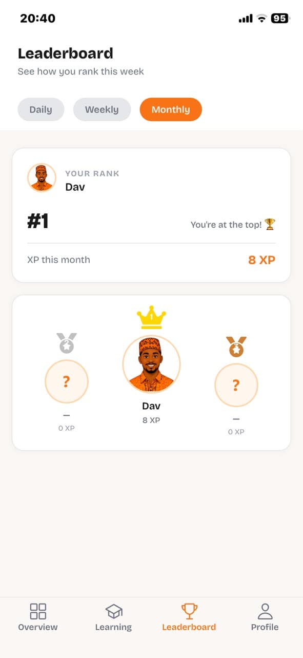 Leaderboard screen